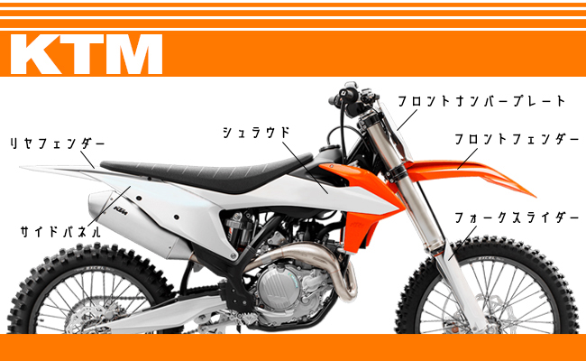 ktm