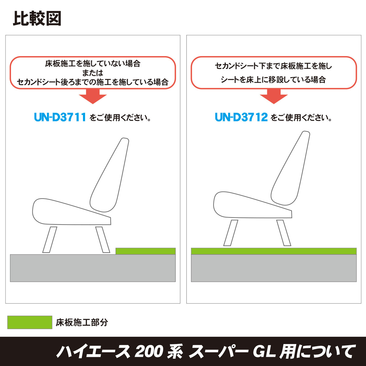 天板イメージ