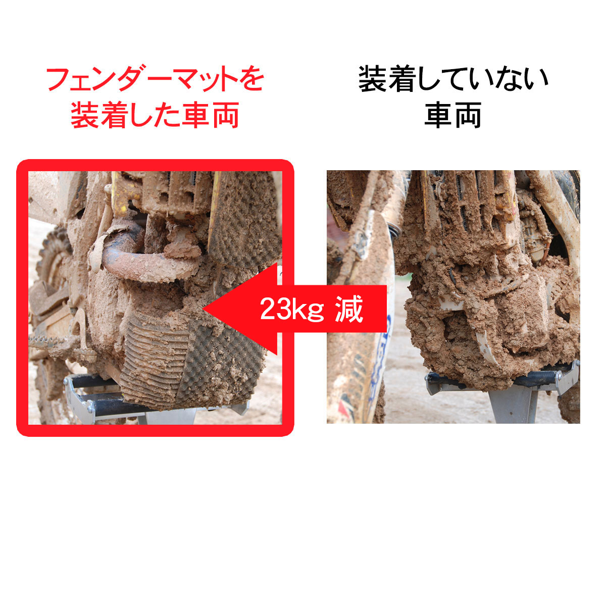 詳細