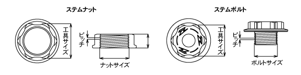 ステムナット/ステムボルト寸法表
