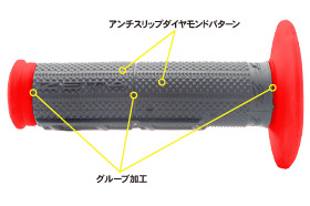 グルーブ加工