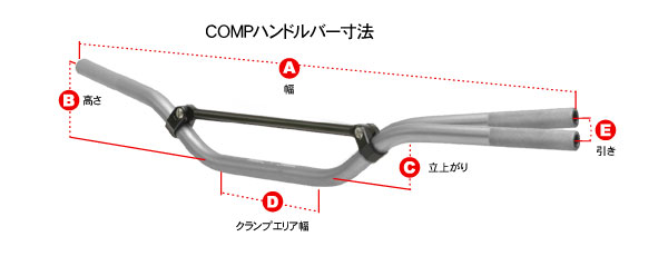COMPハンドルバー サイズ適合表