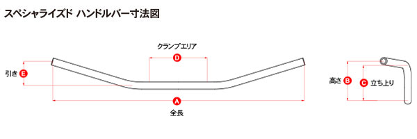 スペシャライズドハンドルバー サイズ適合表