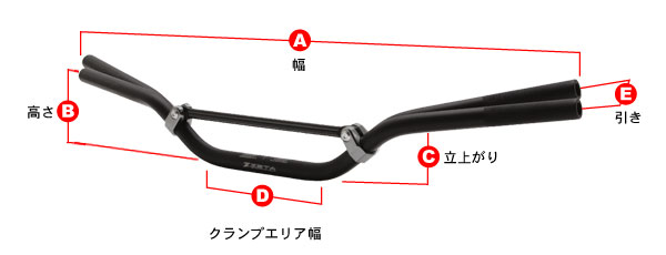 CXハンドルバー サイズ適合表