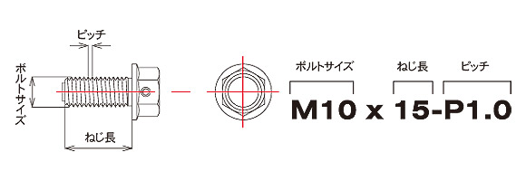 マグネティックドレンボルト寸法表