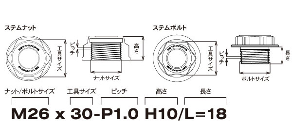 ステムナット/ステムボルト寸法表